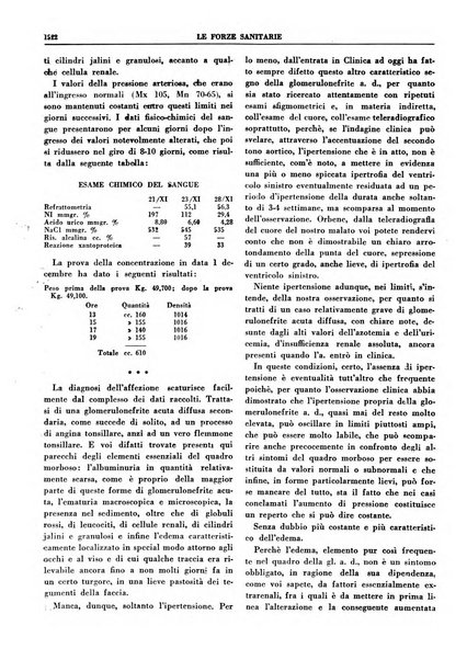 Le forze sanitarie organo ufficiale del Sindacato nazionale fascista dei medici e degli ordini dei medici