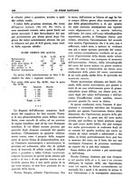 giornale/TO00184515/1934/V.2/00000360