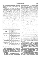 giornale/TO00184515/1934/V.2/00000393