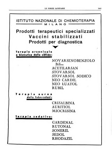 Le forze sanitarie organo ufficiale del Sindacato nazionale fascista dei medici e degli ordini dei medici