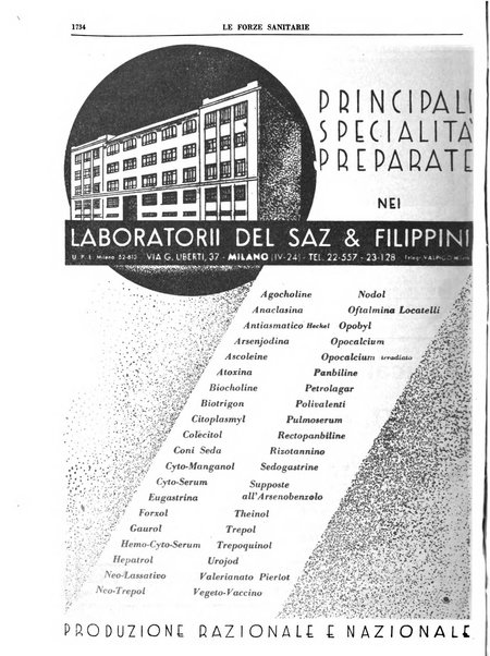 Le forze sanitarie organo ufficiale del Sindacato nazionale fascista dei medici e degli ordini dei medici