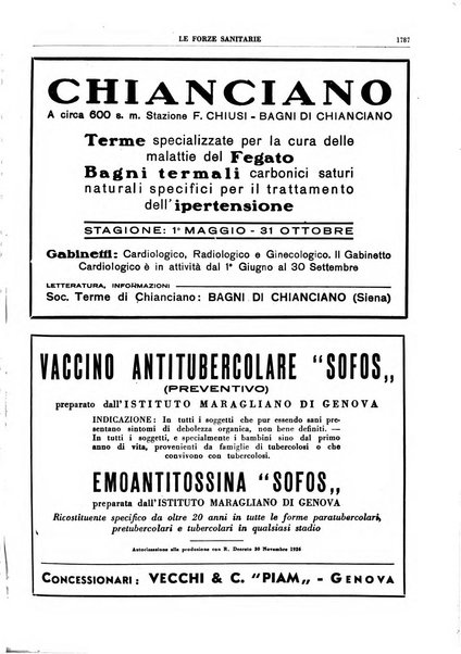 Le forze sanitarie organo ufficiale del Sindacato nazionale fascista dei medici e degli ordini dei medici