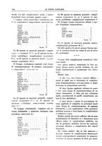 giornale/TO00184515/1934/V.2/00000722