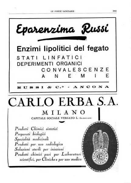 Le forze sanitarie organo ufficiale del Sindacato nazionale fascista dei medici e degli ordini dei medici