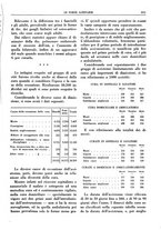 giornale/TO00184515/1934/V.2/00001081