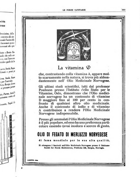 Le forze sanitarie organo ufficiale del Sindacato nazionale fascista dei medici e degli ordini dei medici