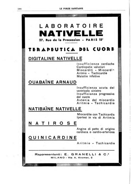 Le forze sanitarie organo ufficiale del Sindacato nazionale fascista dei medici e degli ordini dei medici