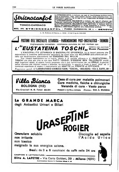 Le forze sanitarie organo ufficiale del Sindacato nazionale fascista dei medici e degli ordini dei medici