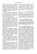 giornale/TO00184515/1935/V.2/00000225