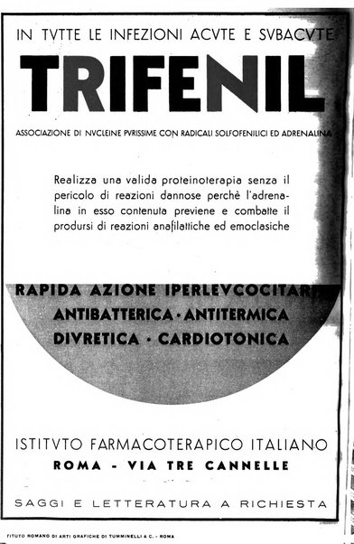 Le forze sanitarie organo ufficiale del Sindacato nazionale fascista dei medici e degli ordini dei medici