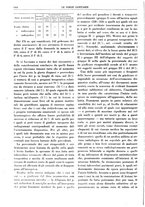 giornale/TO00184515/1935/V.2/00000296