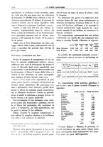 giornale/TO00184515/1935/V.2/00000308