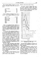 giornale/TO00184515/1935/V.2/00000309