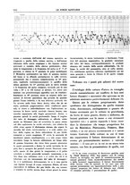 giornale/TO00184515/1935/V.2/00000994