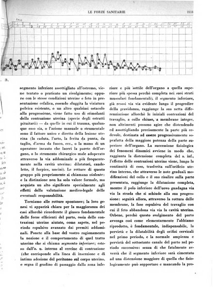 Le forze sanitarie organo ufficiale del Sindacato nazionale fascista dei medici e degli ordini dei medici