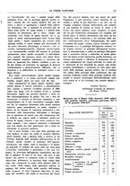 giornale/TO00184515/1936/V.1/00000121