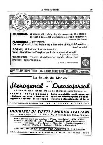 Le forze sanitarie organo ufficiale del Sindacato nazionale fascista dei medici e degli ordini dei medici