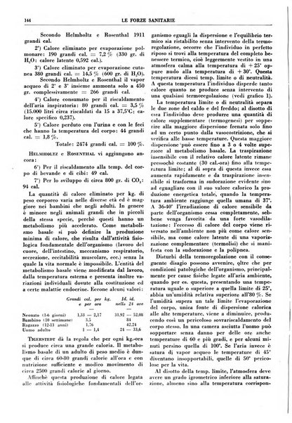 Le forze sanitarie organo ufficiale del Sindacato nazionale fascista dei medici e degli ordini dei medici