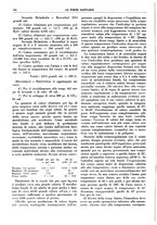 giornale/TO00184515/1936/V.1/00000158