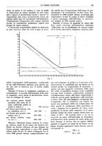 giornale/TO00184515/1936/V.1/00000159