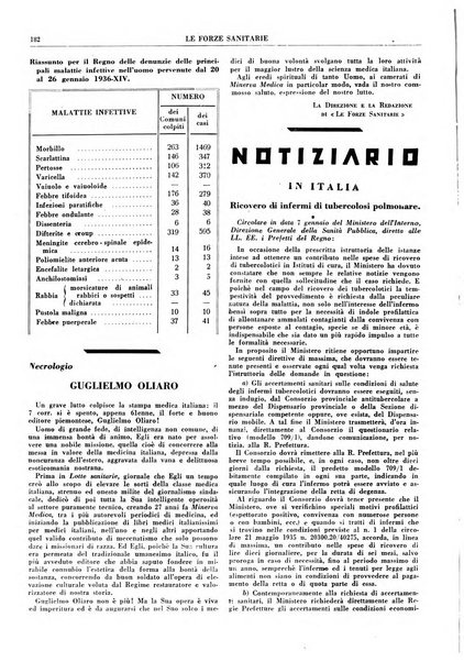 Le forze sanitarie organo ufficiale del Sindacato nazionale fascista dei medici e degli ordini dei medici