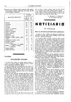 giornale/TO00184515/1936/V.1/00000196