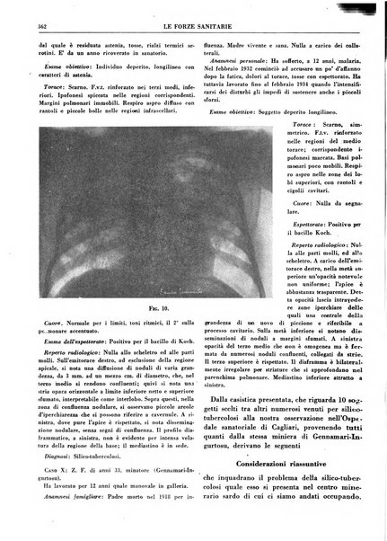 Le forze sanitarie organo ufficiale del Sindacato nazionale fascista dei medici e degli ordini dei medici