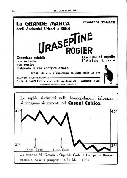 Le forze sanitarie organo ufficiale del Sindacato nazionale fascista dei medici e degli ordini dei medici