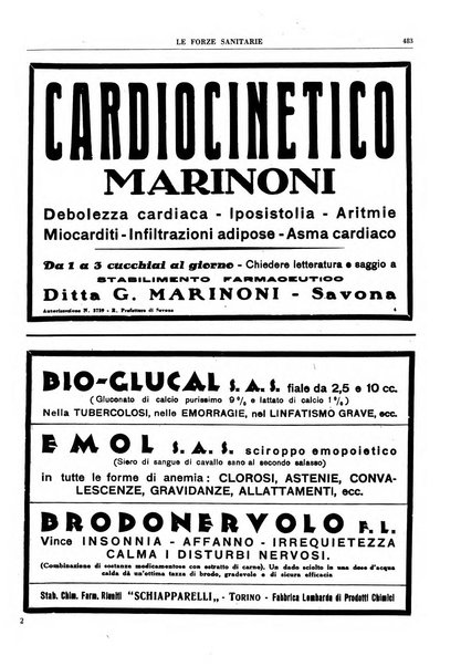 Le forze sanitarie organo ufficiale del Sindacato nazionale fascista dei medici e degli ordini dei medici