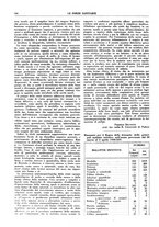 giornale/TO00184515/1936/V.1/00000540