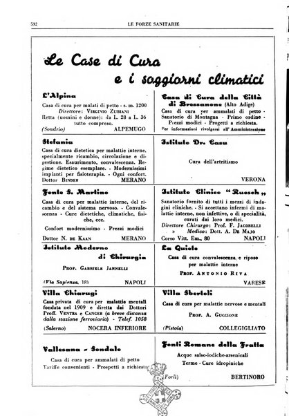 Le forze sanitarie organo ufficiale del Sindacato nazionale fascista dei medici e degli ordini dei medici