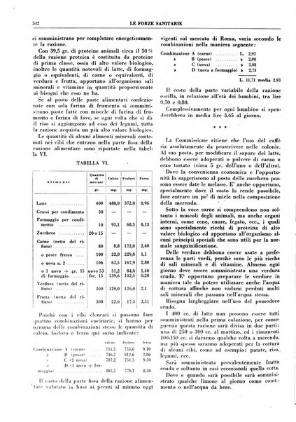 Le forze sanitarie organo ufficiale del Sindacato nazionale fascista dei medici e degli ordini dei medici