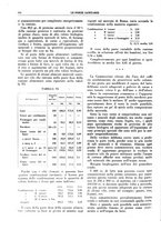 giornale/TO00184515/1936/V.1/00000580