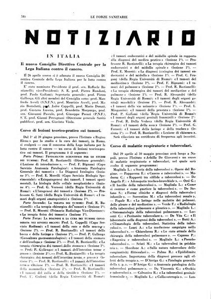 Le forze sanitarie organo ufficiale del Sindacato nazionale fascista dei medici e degli ordini dei medici