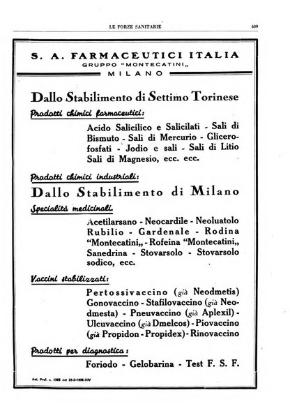 Le forze sanitarie organo ufficiale del Sindacato nazionale fascista dei medici e degli ordini dei medici