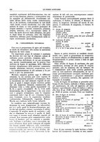 giornale/TO00184515/1936/V.1/00000698