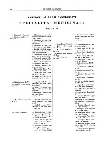 Le forze sanitarie organo ufficiale del Sindacato nazionale fascista dei medici e degli ordini dei medici