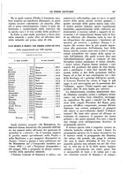 giornale/TO00184515/1936/V.1/00000733