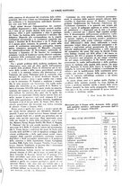 giornale/TO00184515/1936/V.1/00000755