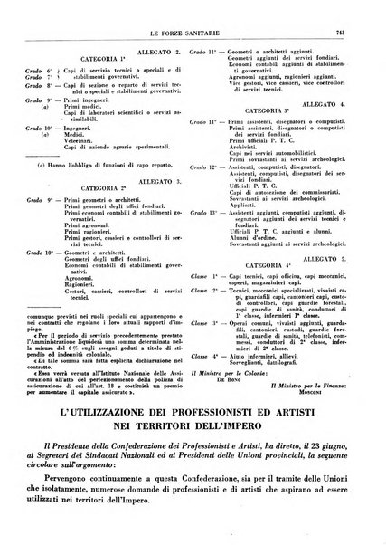 Le forze sanitarie organo ufficiale del Sindacato nazionale fascista dei medici e degli ordini dei medici