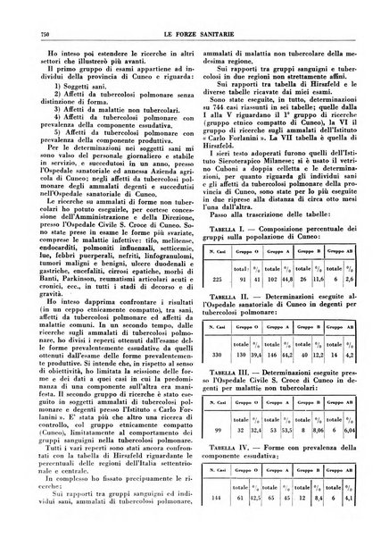 Le forze sanitarie organo ufficiale del Sindacato nazionale fascista dei medici e degli ordini dei medici