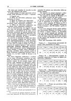 giornale/TO00184515/1936/V.1/00000800