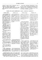 giornale/TO00184515/1937/V.1/00000065