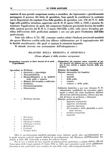 Le forze sanitarie organo ufficiale del Sindacato nazionale fascista dei medici e degli ordini dei medici