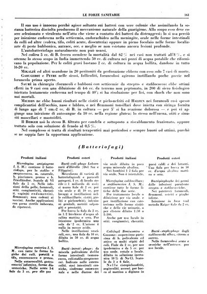 Le forze sanitarie organo ufficiale del Sindacato nazionale fascista dei medici e degli ordini dei medici