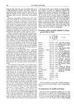 giornale/TO00184515/1937/V.1/00000166