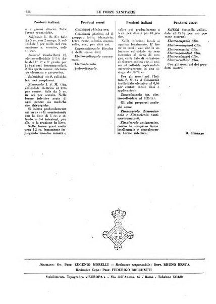 Le forze sanitarie organo ufficiale del Sindacato nazionale fascista dei medici e degli ordini dei medici