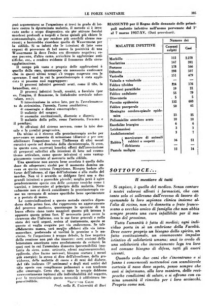 Le forze sanitarie organo ufficiale del Sindacato nazionale fascista dei medici e degli ordini dei medici