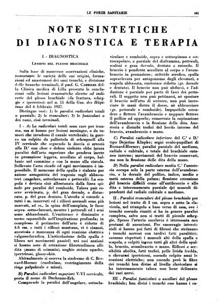 Le forze sanitarie organo ufficiale del Sindacato nazionale fascista dei medici e degli ordini dei medici