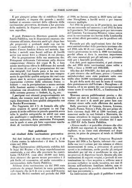 Le forze sanitarie organo ufficiale del Sindacato nazionale fascista dei medici e degli ordini dei medici